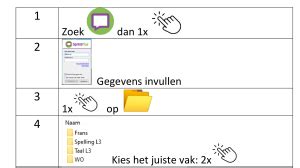 sprint|sprint inloggen.